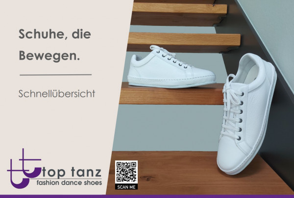 Schnellübersicht, aktuelle Version